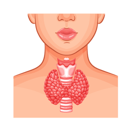 Hypothyroidism